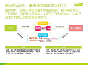 艾瑞 2015年中国女性移动美妆行业发展报告 PDF 完整版