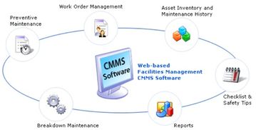 维美德维护管理系统 CMMS 解决方案